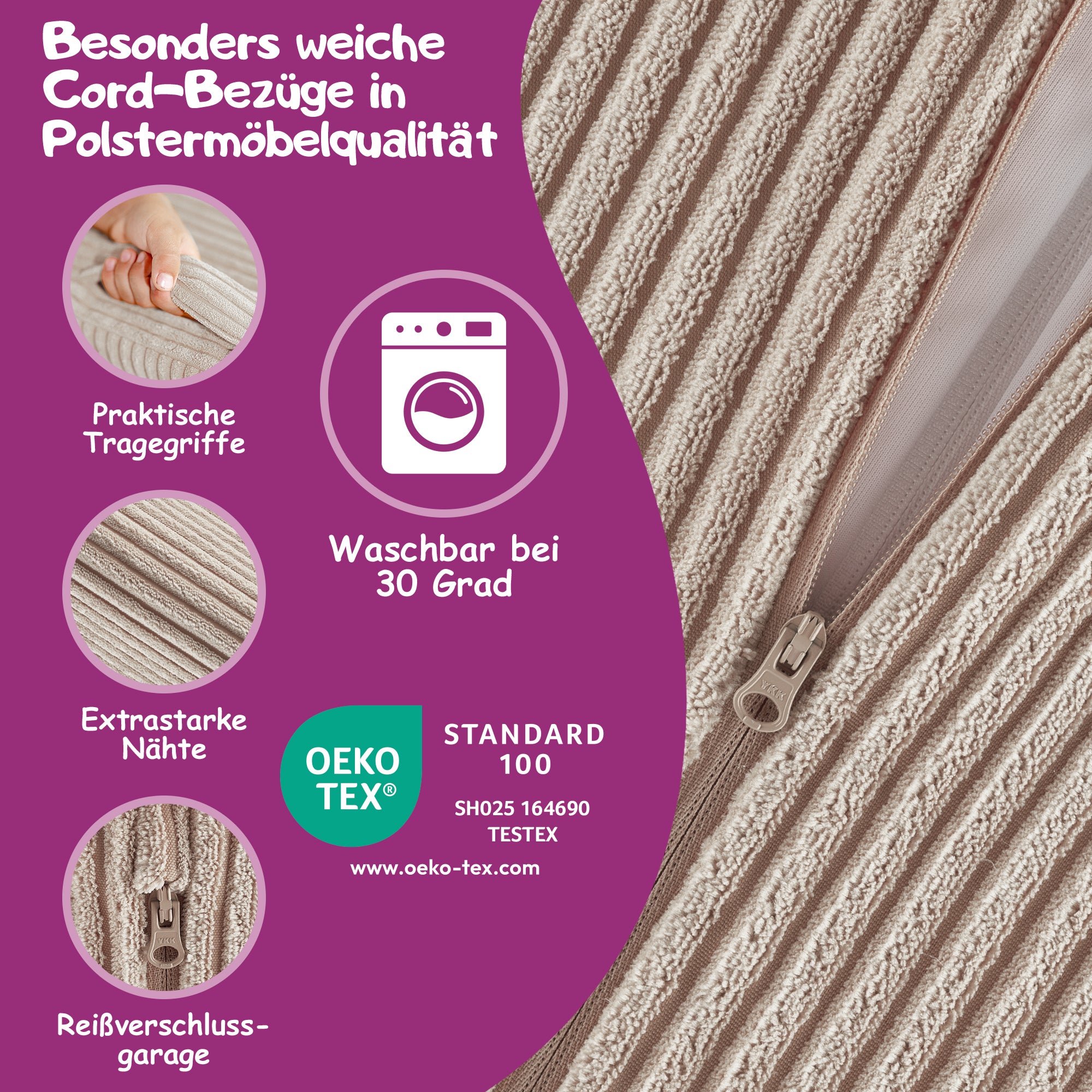 Überblick der wichtigsten Informationen 
