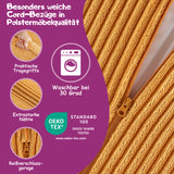 Überblick der wichtigsten Informationen 
