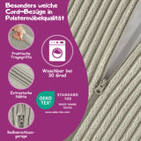 Überblick der wichtigsten Informationen 
