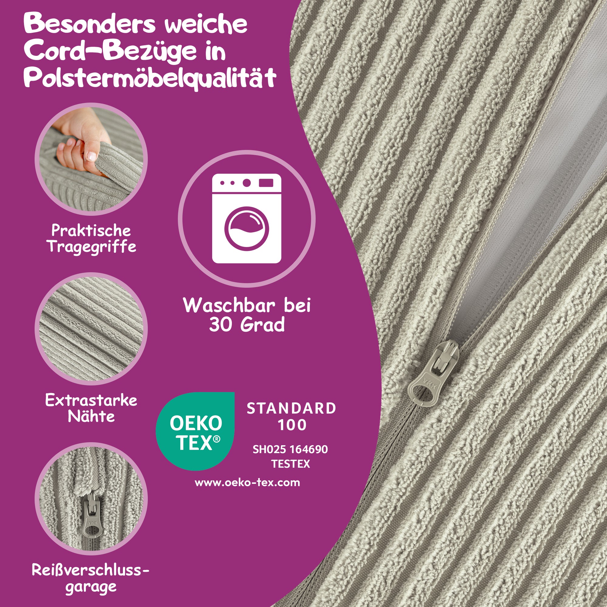 Überblick der wichtigsten Informationen 
