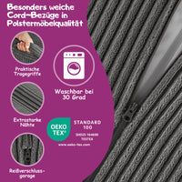 Überblick der wichtigsten Informationen 
