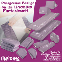 Produktübersicht und Maße der Wechselbezüge 
