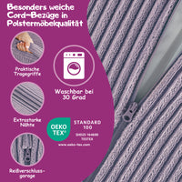 Überblick der wichtigsten Informationen 
