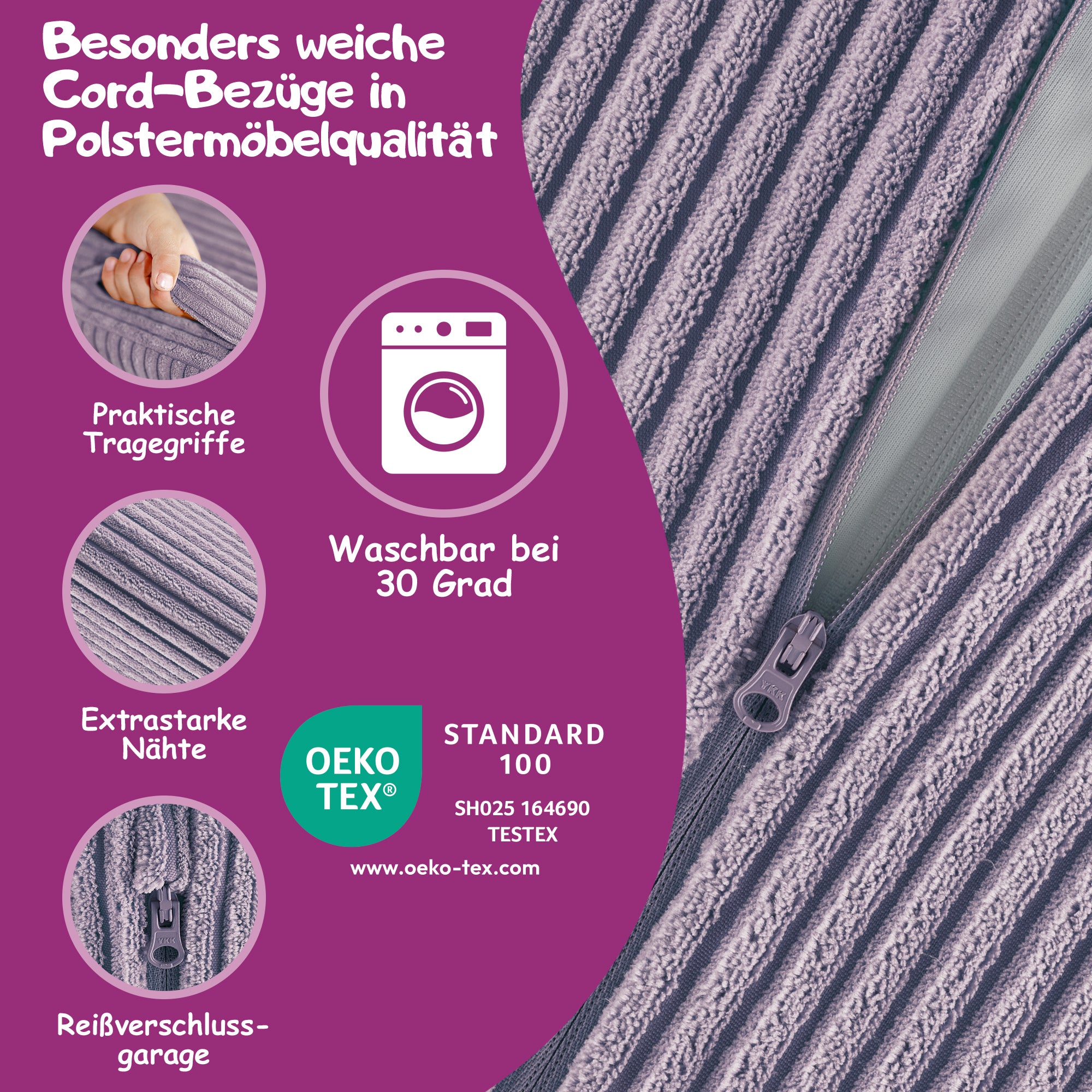 Überblick der wichtigsten Informationen 
