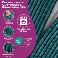 Überblick der wichtigsten Informationen 
