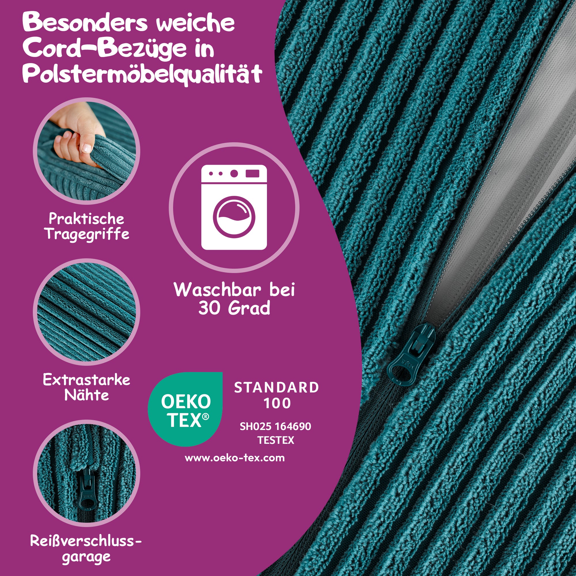 Überblick der wichtigsten Informationen 
