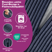 Überblick der wichtigsten Informationen 
