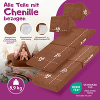 Linodino Spielsofa Materialien und wasserfeste Bezüge
