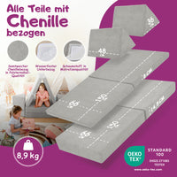 Linodino Spielsofa Materialien und wasserfeste Bezüge
