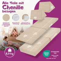 Linodino Spielsofa Materialien und wasserfeste Bezüge
