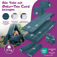 Linodino Spielsofa Materialien und wasserfeste Bezüge
