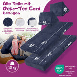 Linodino Spielsofa Materialien und wasserfeste Bezüge