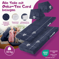 Linodino Spielsofa Materialien und wasserfeste Bezüge